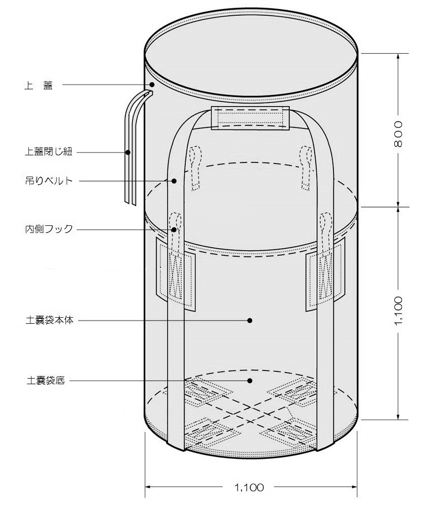 大型土のう袋のイメージ画像