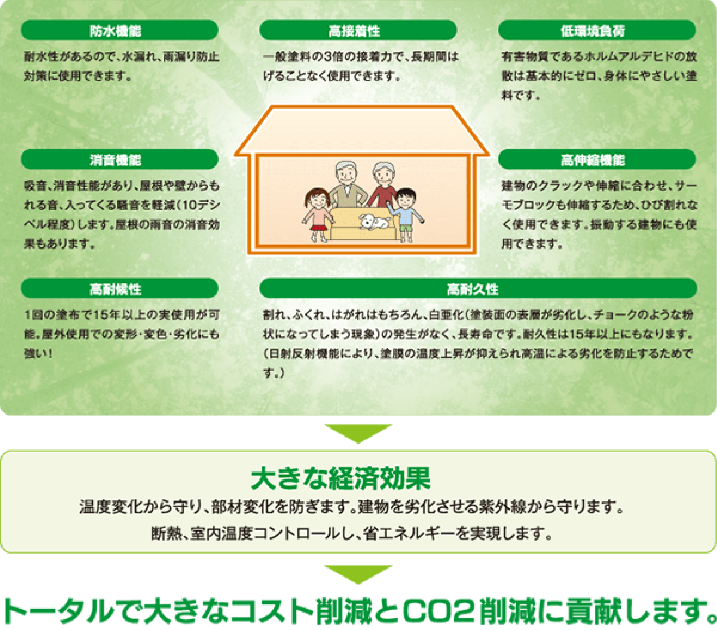 サーモブロックイメージ画像